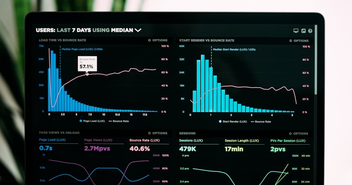 DuckDB: In-Process OLAP Analytics on Parquet, CSV, and S3