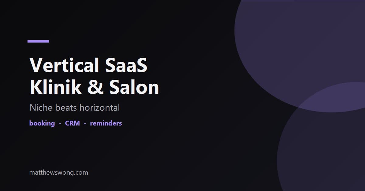 Vertical SaaS for Indonesian Clinics and Salons