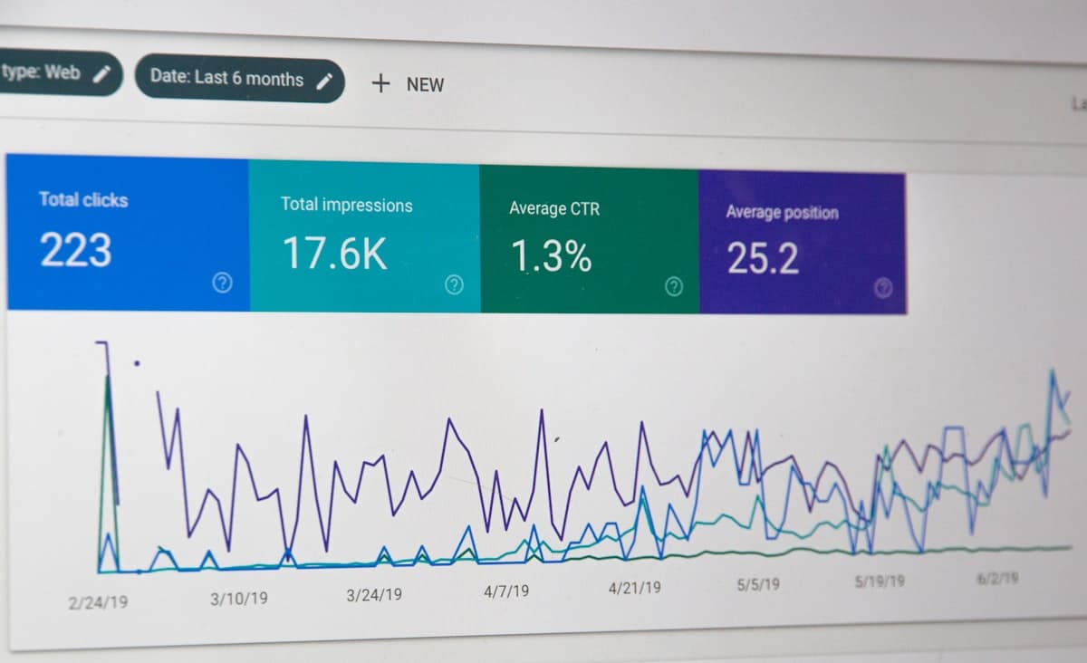 Keyword Research