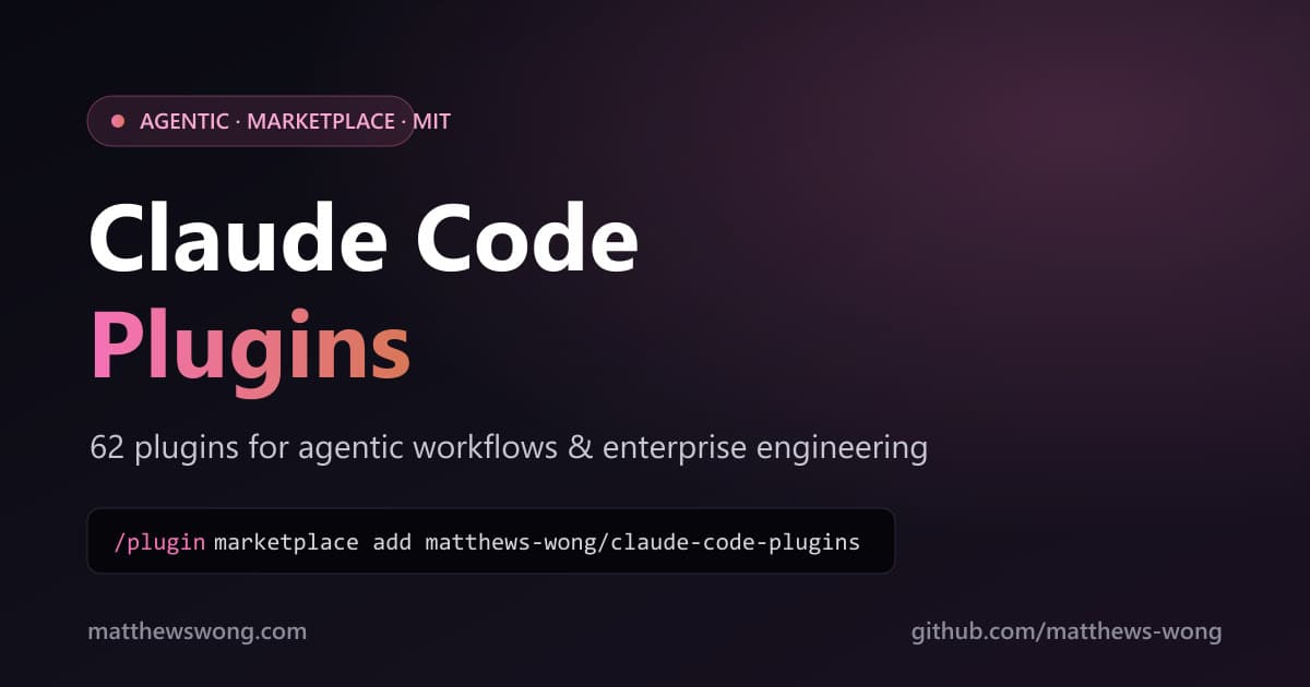 Best Claude Code Plugins 2026: 62 Agentic Workflow Tools