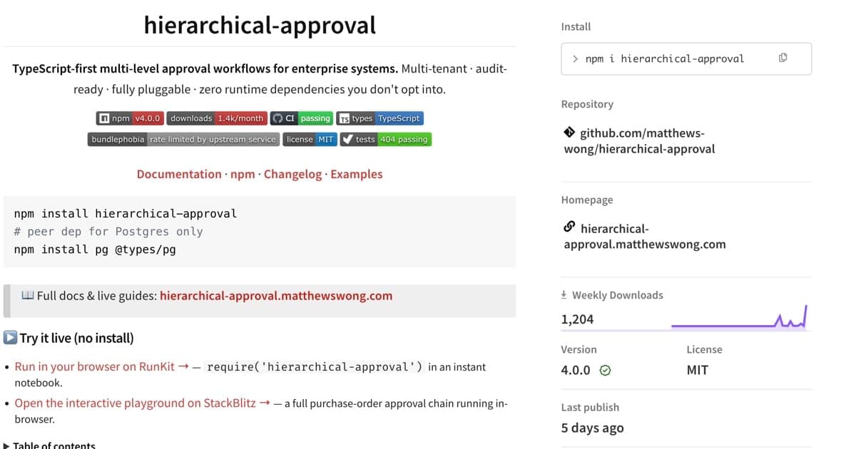 Library npm Approval ERP Saya Tembus 1.200 Weekly Downloads