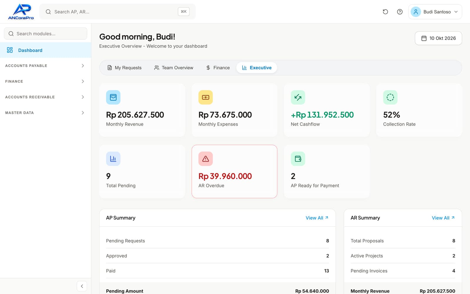 ANCoraPRO ERP — antarmuka modul Accounts Payable & Receivable