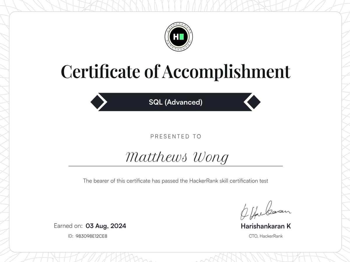 SQL (Advanced) | Certifications